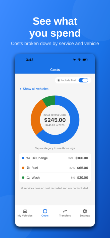 Costs screen with spending breakdown by category